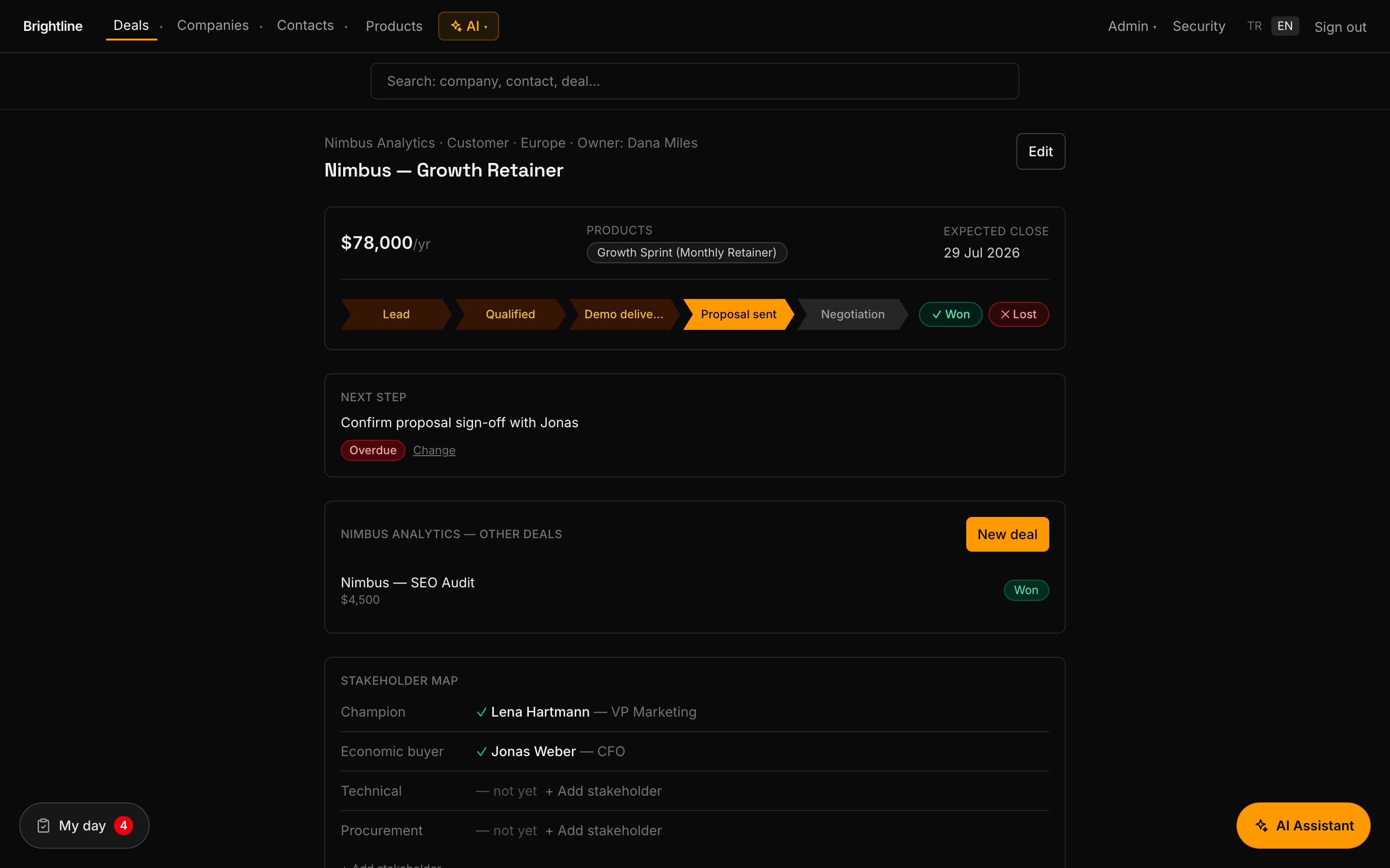 Deal detail with stakeholder map showing filled and empty buying roles
